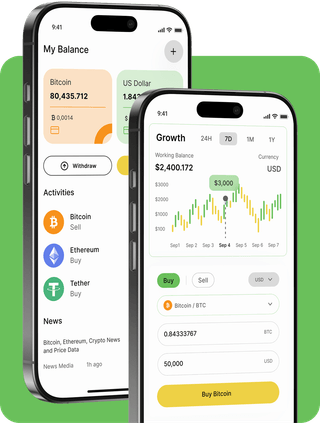 Grent Tradholm Ai trading platform with live market data