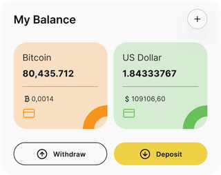 Grent Tradholm Ai automated trading solution — dashboard overview